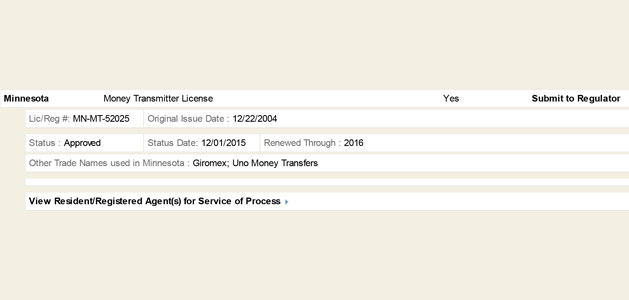 License