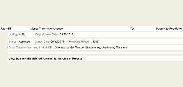 License